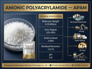 APAM Anionic Polyacrylamide Granule Oil Field Water Injection Thickening Agent PHPA Polymer
