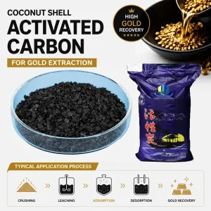 Acid Washed Activated Carbon Gold Separation Water Treatment Jacobi Gold Mining Acid AC Coconut Shell Activated Carbon