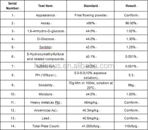 Factory Supply Food Grade Thickener Dietary Fiber Polydextrose Powder for Dairy Beverages