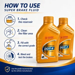 Fully Synthetic DOT-3 DOT-4 Brake Fluid for Vehicle Engine Maintenance