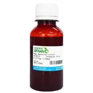 Nano Colloidal Silver Gel 100ppm Water/EtOH Dispersion Ag Colloid Solution Liquid