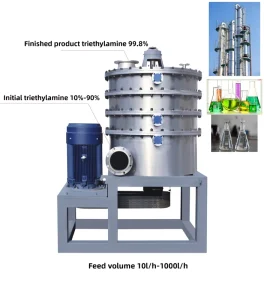 Organic Waste Solvent Supergravity Distillation High Purity Recycling Recovery Equipment