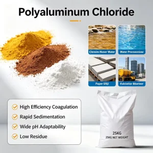 Pac Organic Coagulant 30% for Drinking Water Low Impurity OEM Supplier