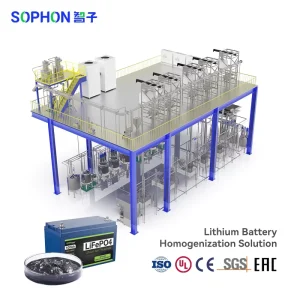 SOPHON Industrial Homogenizing Line Multiproperty Material Blending System Lithium Ion Battery Slurry Synthesis Stainless Steel