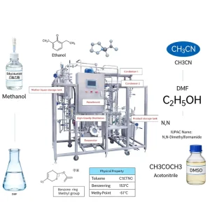 Small High Efficiency Distillation Separation Purification Equipment Industrial High Precision Distillation System